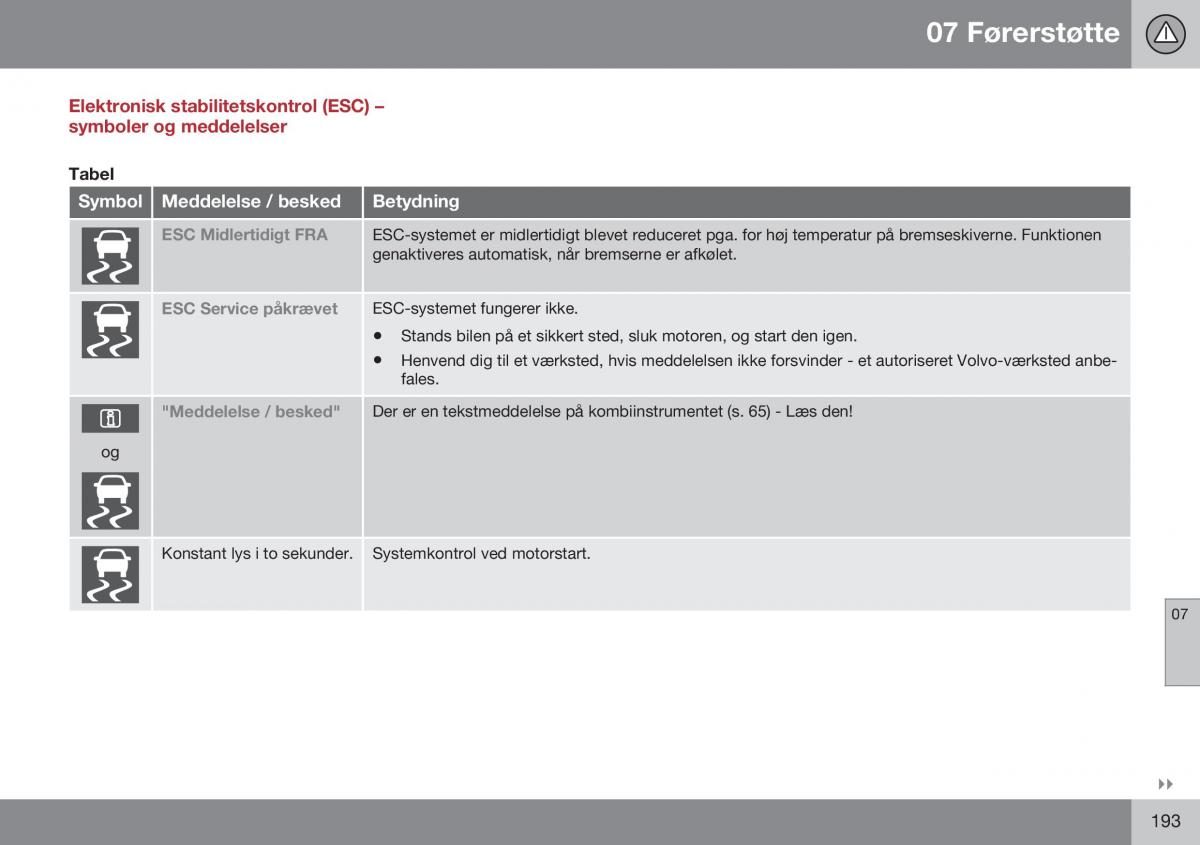 Volvo XC70 Cross Country II 2 Bilens instruktionsbog / page 195