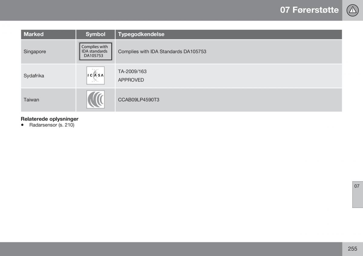 Volvo XC70 Cross Country II 2 Bilens instruktionsbog / page 257