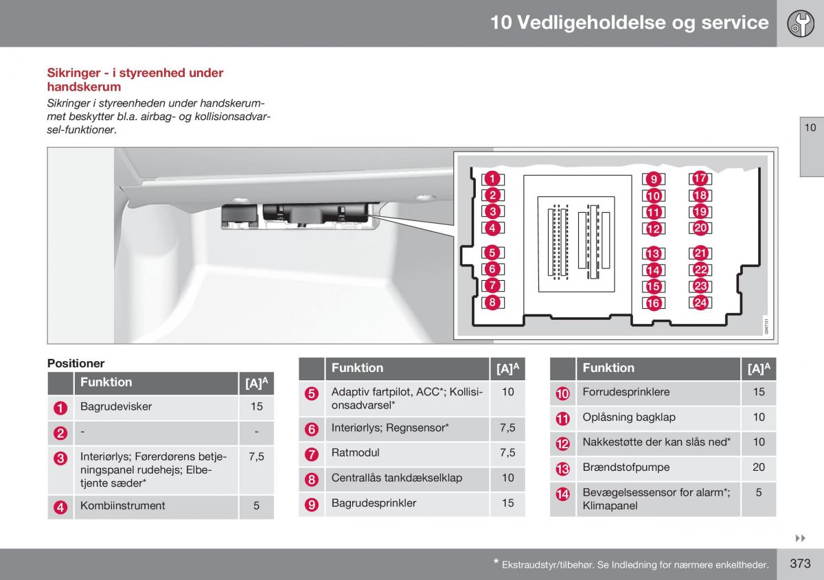 Volvo XC70 Cross Country II 2 Bilens instruktionsbog / page 375