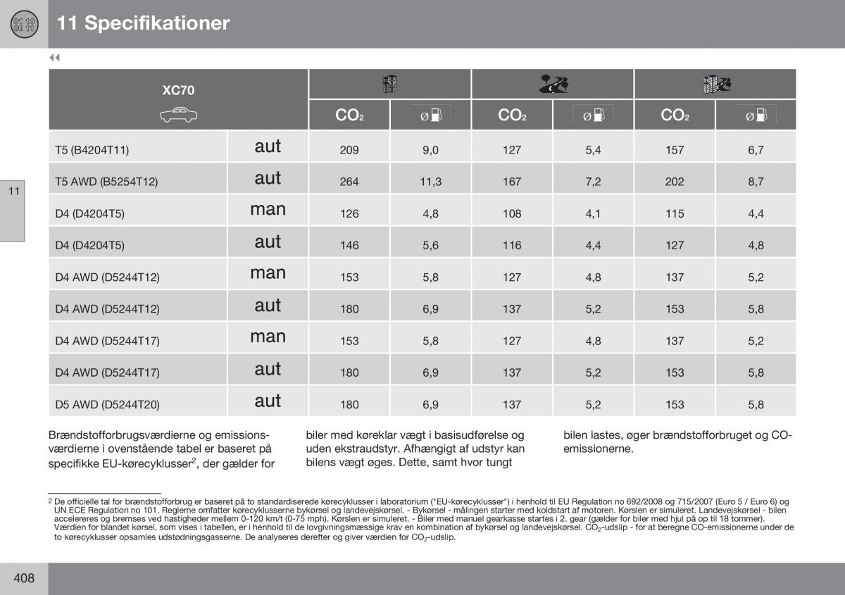 Volvo XC70 Cross Country II 2 Bilens instruktionsbog / page 410