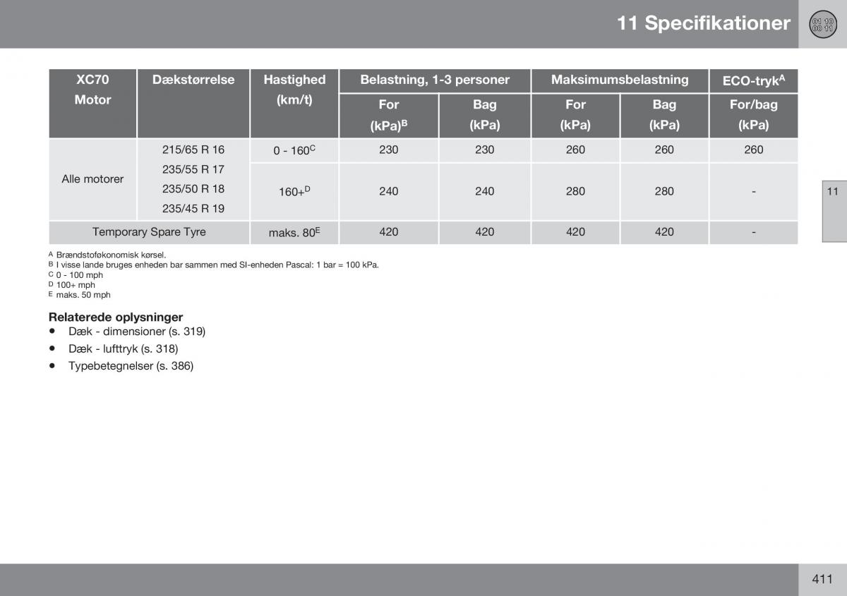 Volvo XC70 Cross Country II 2 Bilens instruktionsbog / page 413