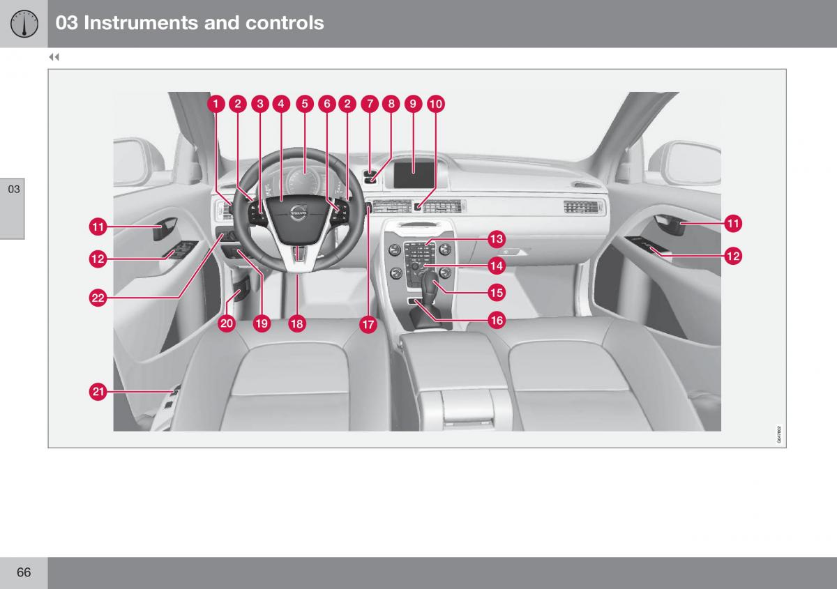 Volvo XC70 Cross Country II 2 owners manual / page 68