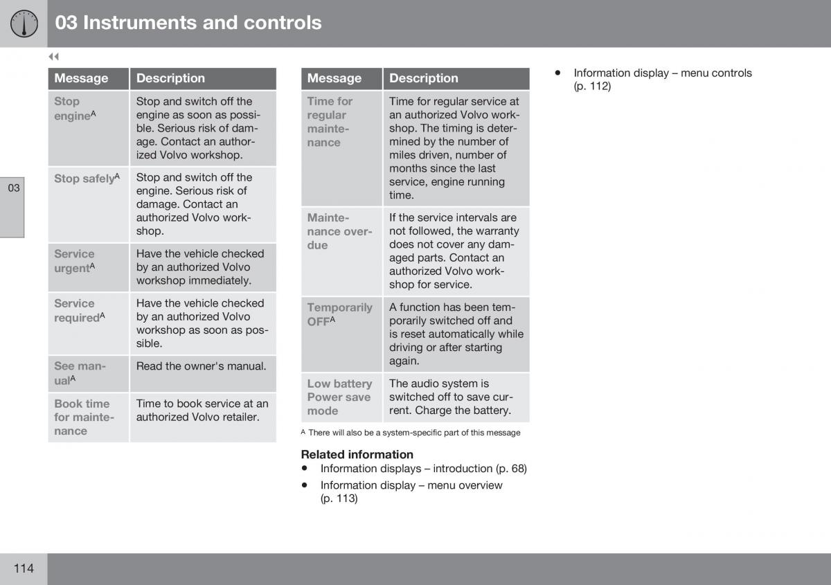 Volvo XC70 Cross Country II 2 owners manual / page 116