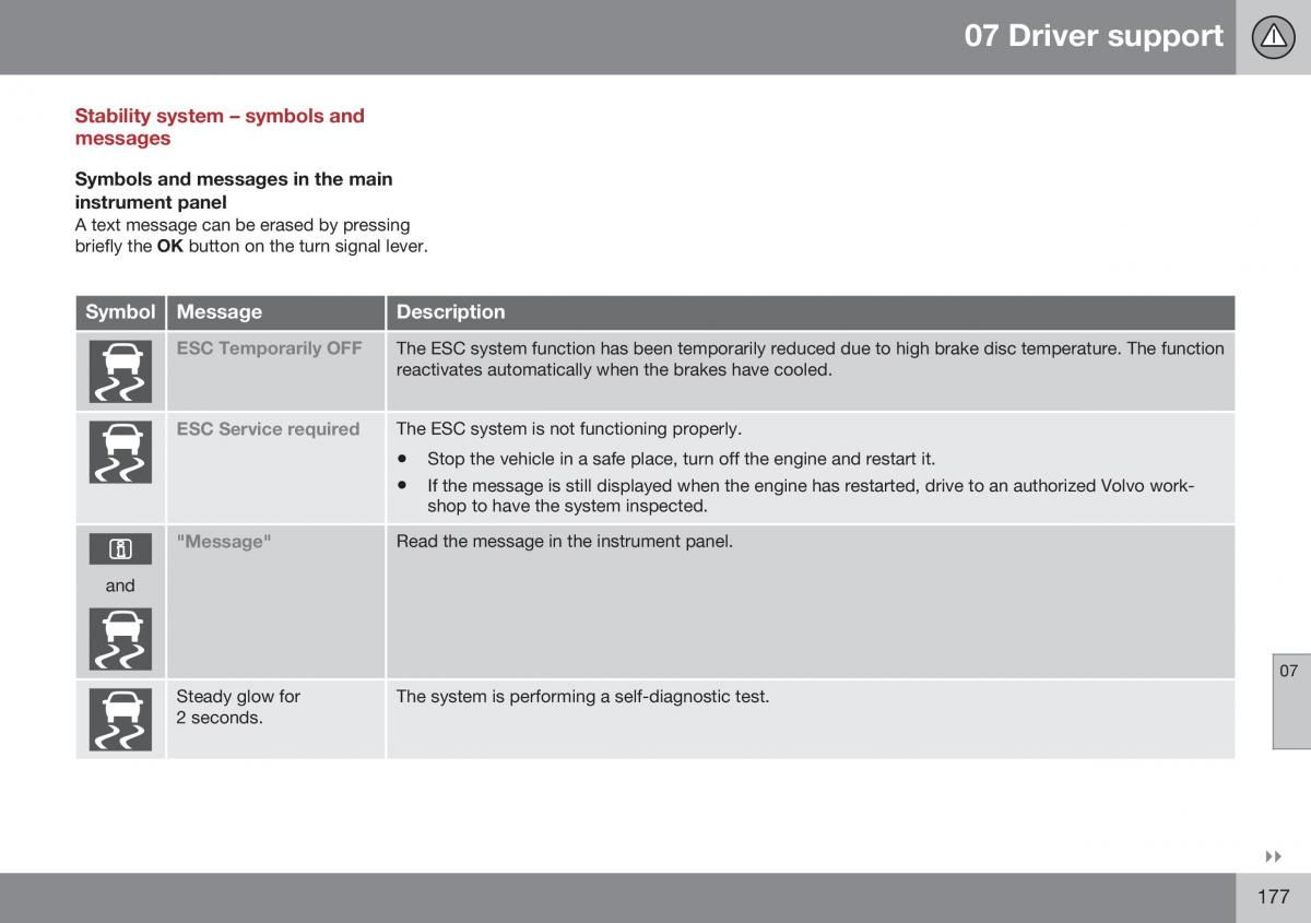 Volvo XC70 Cross Country II 2 owners manual / page 179