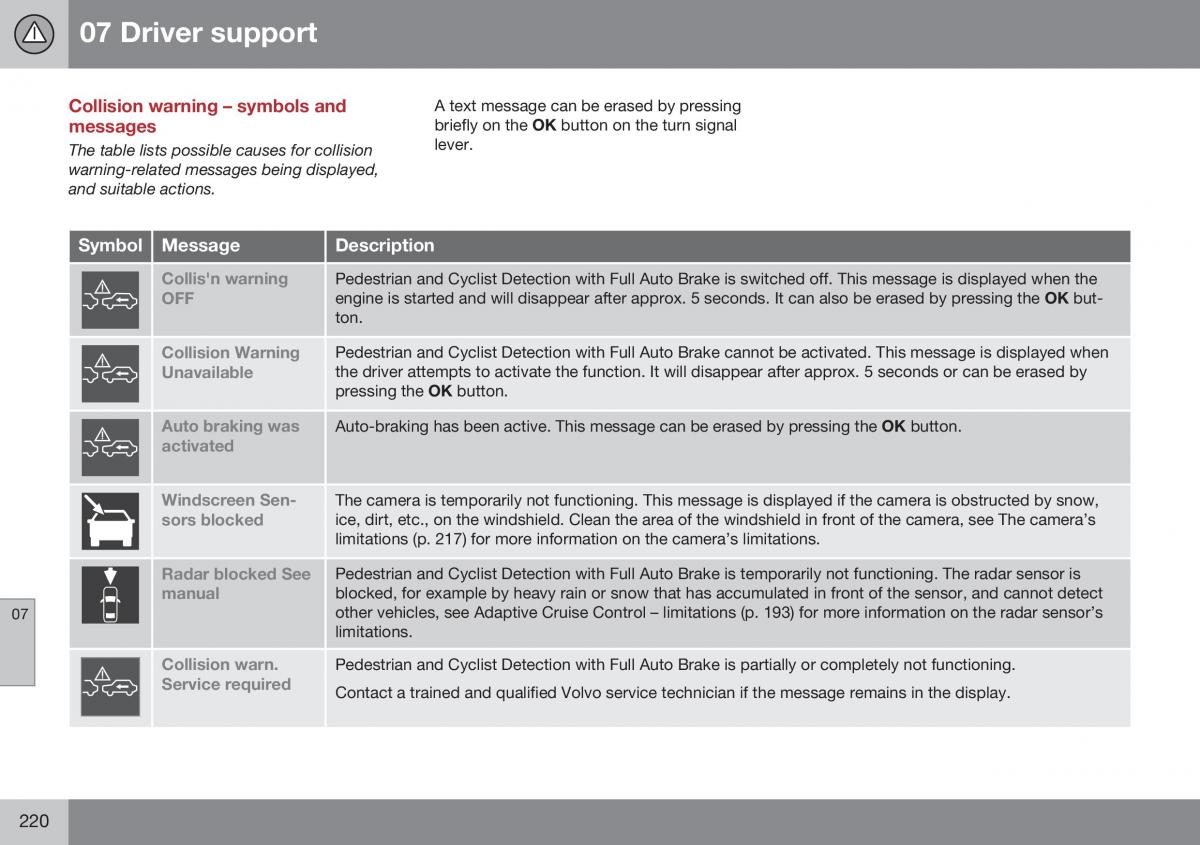 Volvo XC70 Cross Country II 2 owners manual / page 222