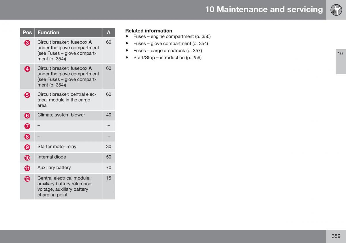 Volvo XC70 Cross Country II 2 owners manual / page 361