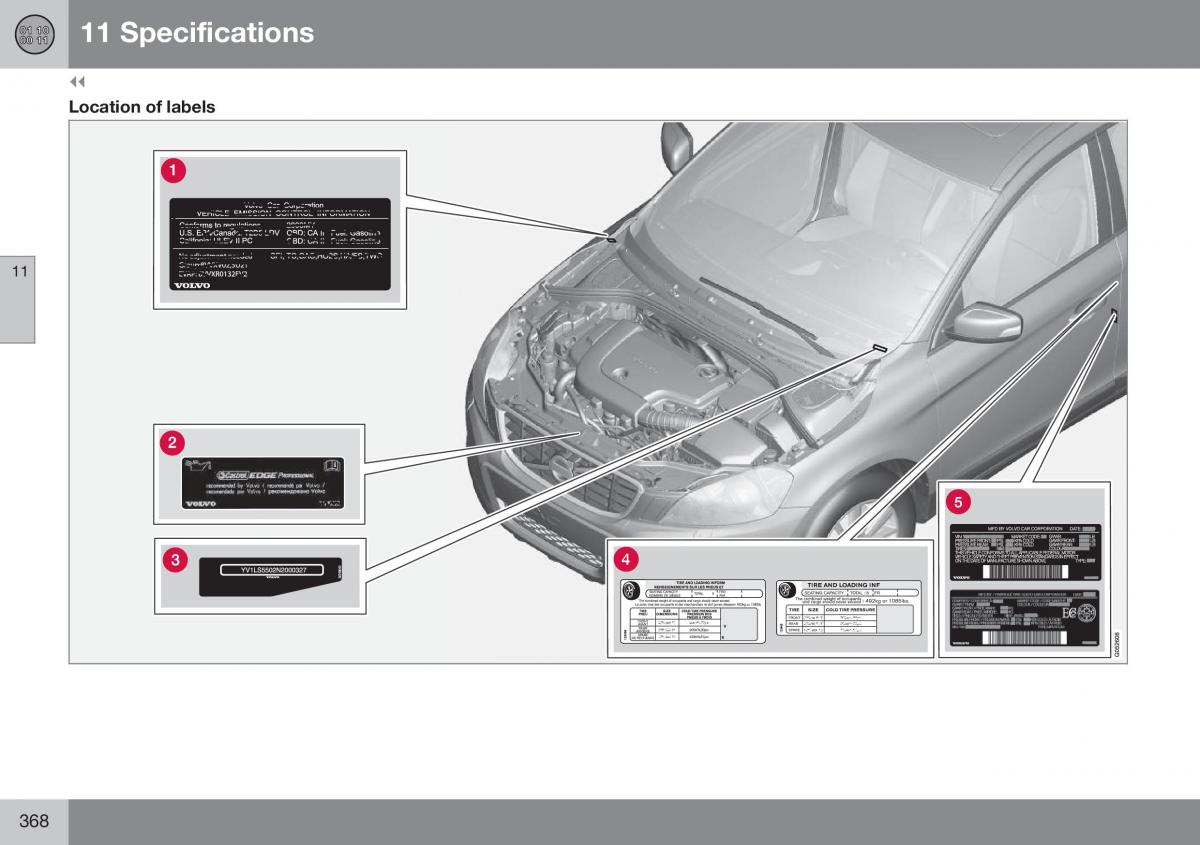 Volvo XC70 Cross Country II 2 owners manual / page 370