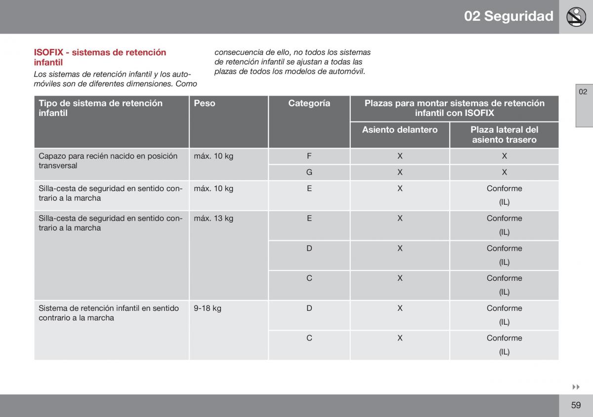 Volvo XC70 Cross Country II 2 manual del propietario / page 61