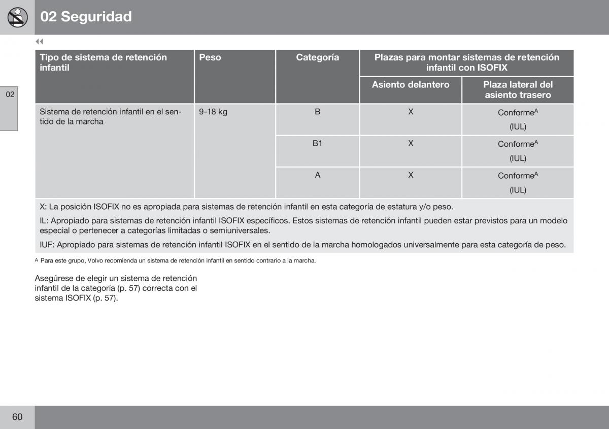 Volvo XC70 Cross Country II 2 manual del propietario / page 62