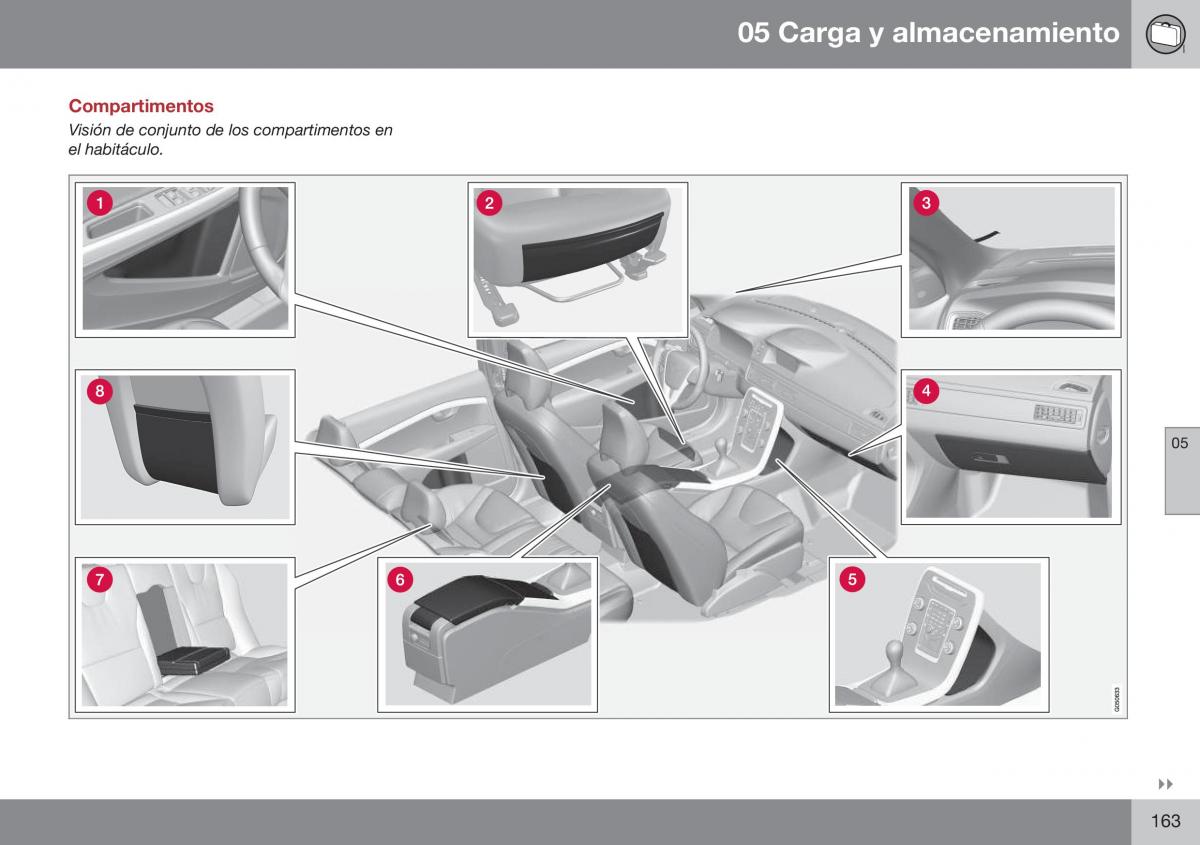 Volvo XC70 Cross Country II 2 manual del propietario / page 165