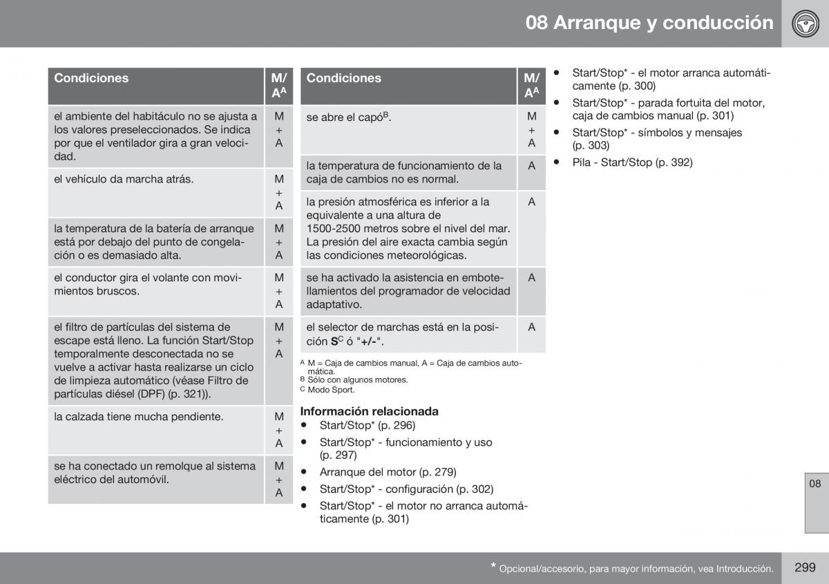 Volvo XC70 Cross Country II 2 manual del propietario / page 301