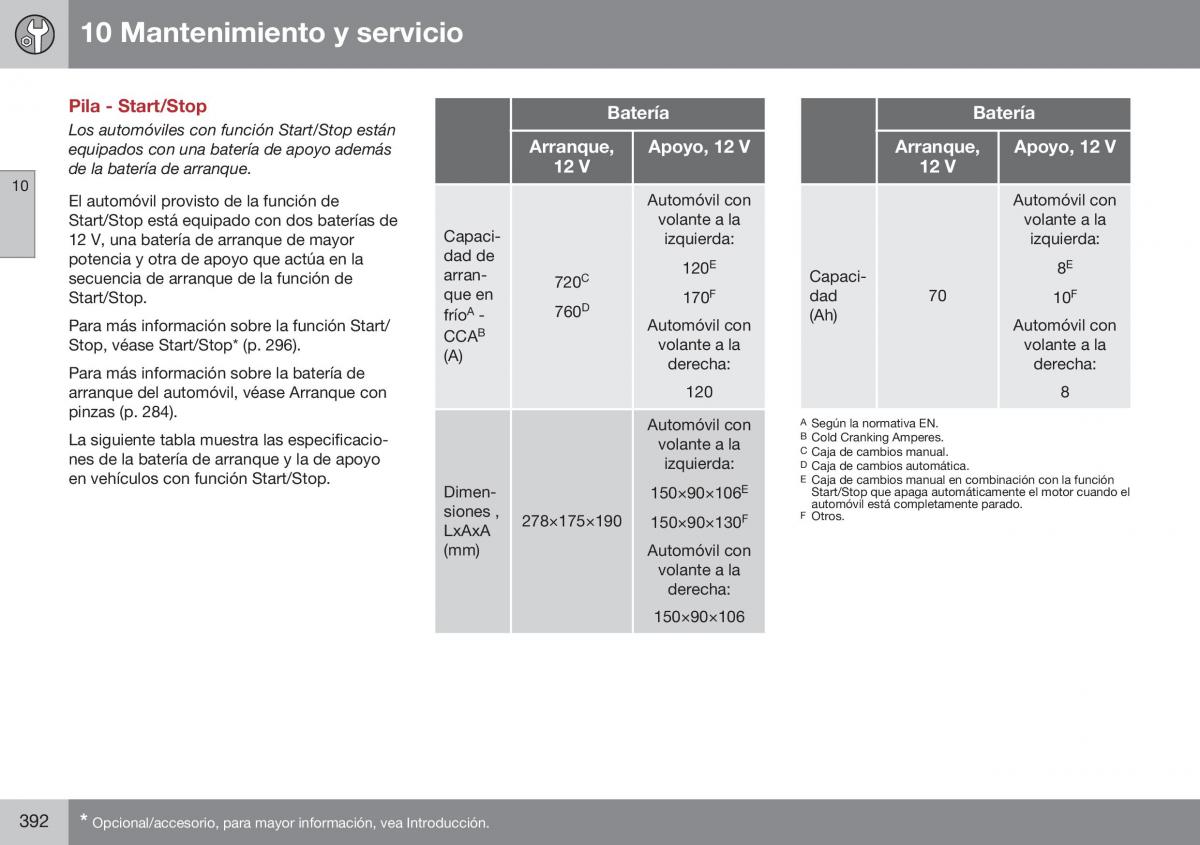 Volvo XC70 Cross Country II 2 manual del propietario / page 394