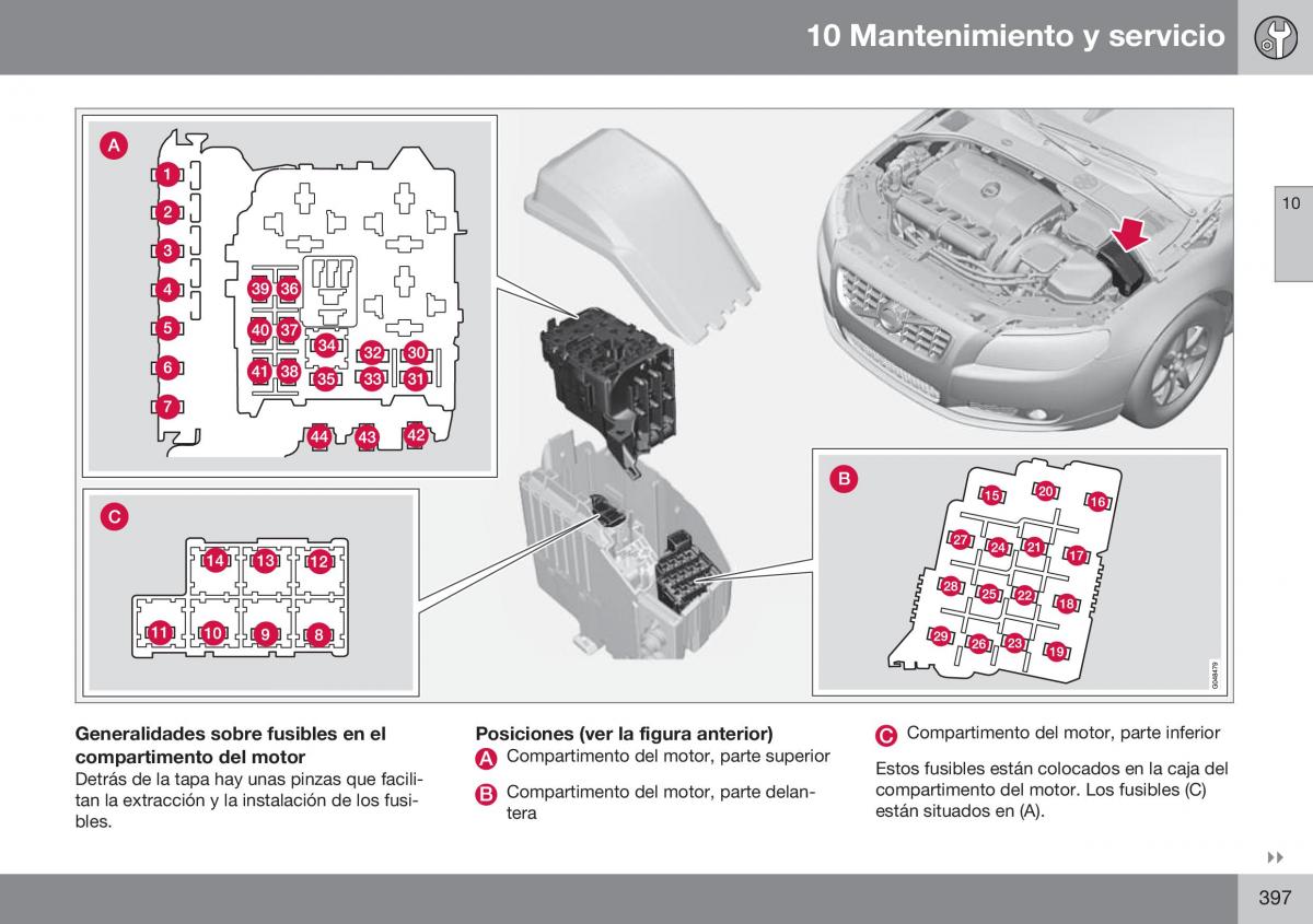 Volvo XC70 Cross Country II 2 manual del propietario / page 399