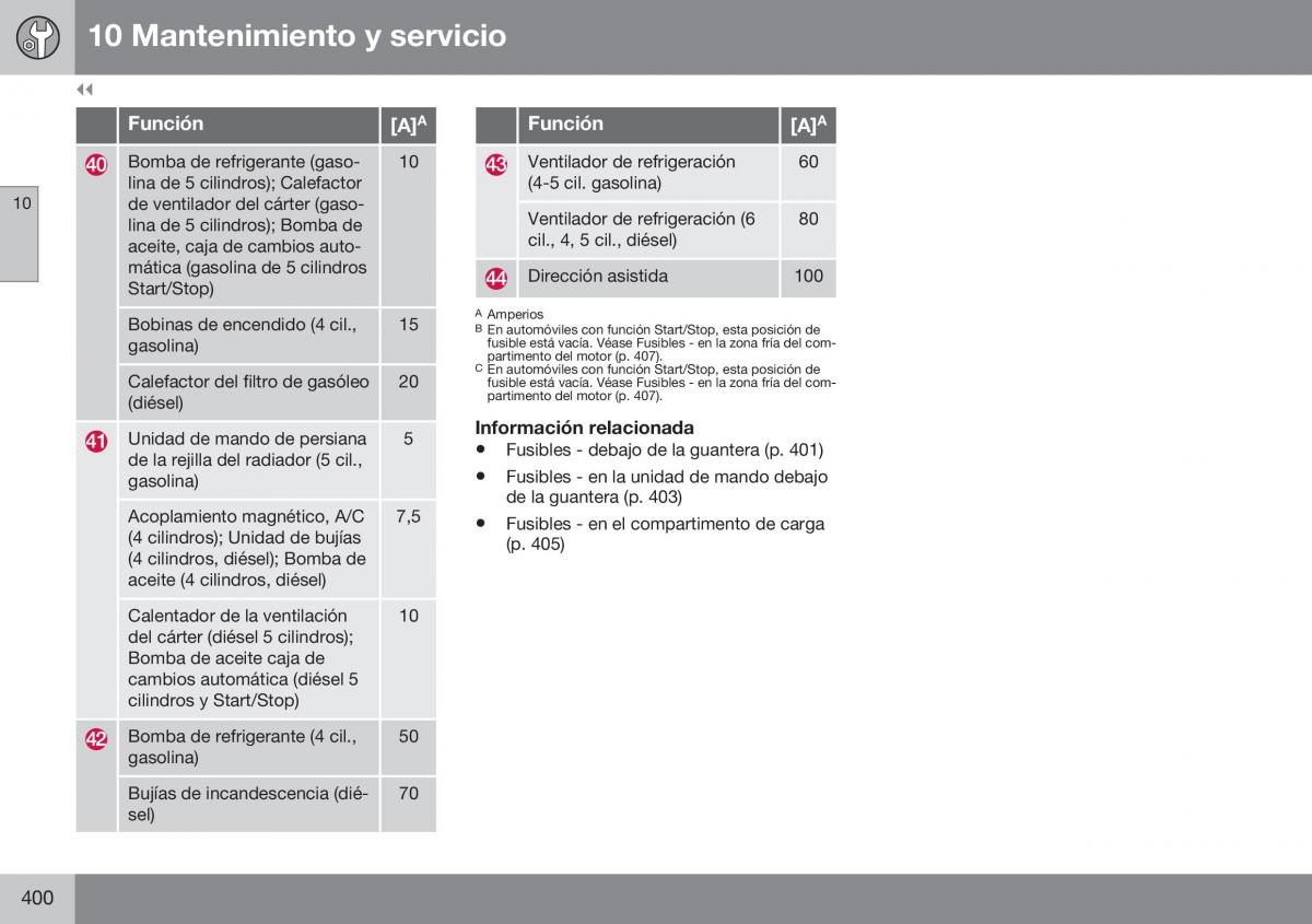 Volvo XC70 Cross Country II 2 manual del propietario / page 402