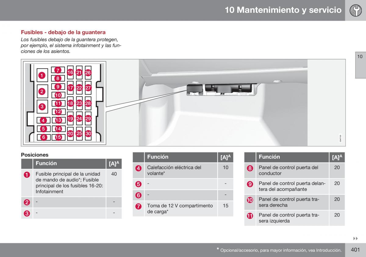 Volvo XC70 Cross Country II 2 manual del propietario / page 403