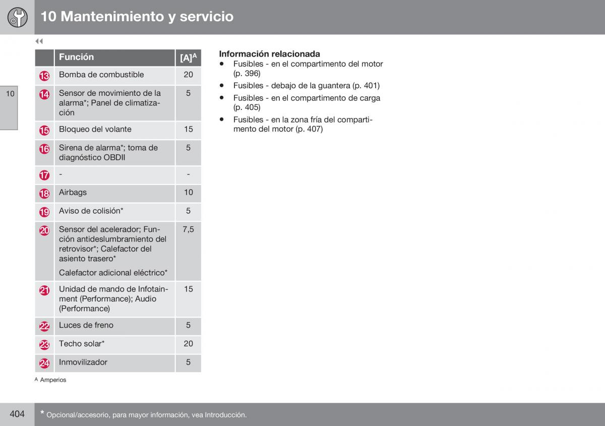 Volvo XC70 Cross Country II 2 manual del propietario / page 406