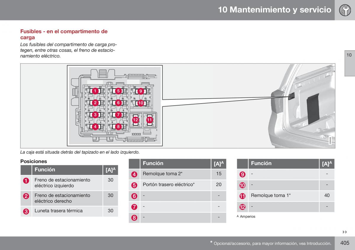 Volvo XC70 Cross Country II 2 manual del propietario / page 407