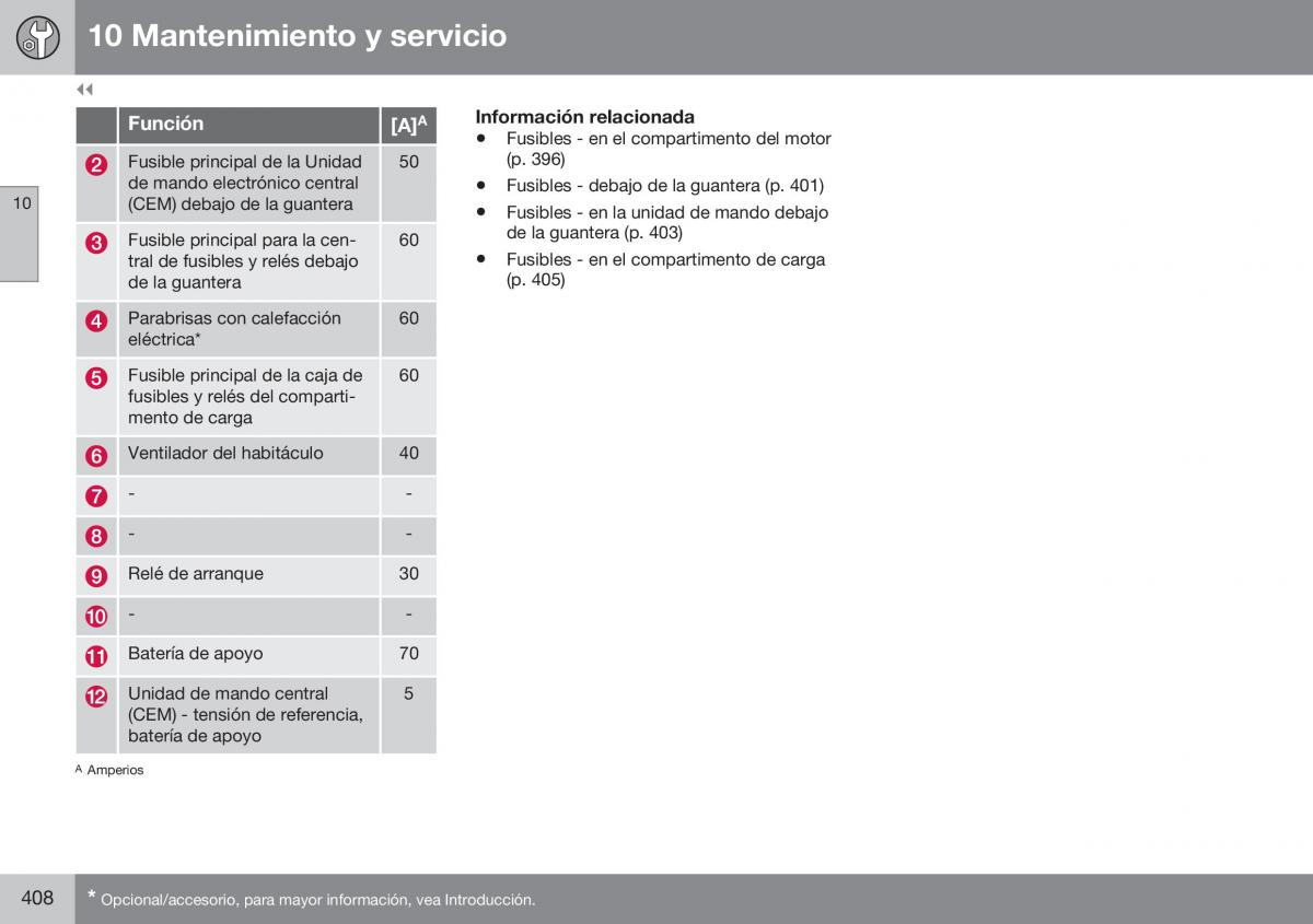 Volvo XC70 Cross Country II 2 manual del propietario / page 410