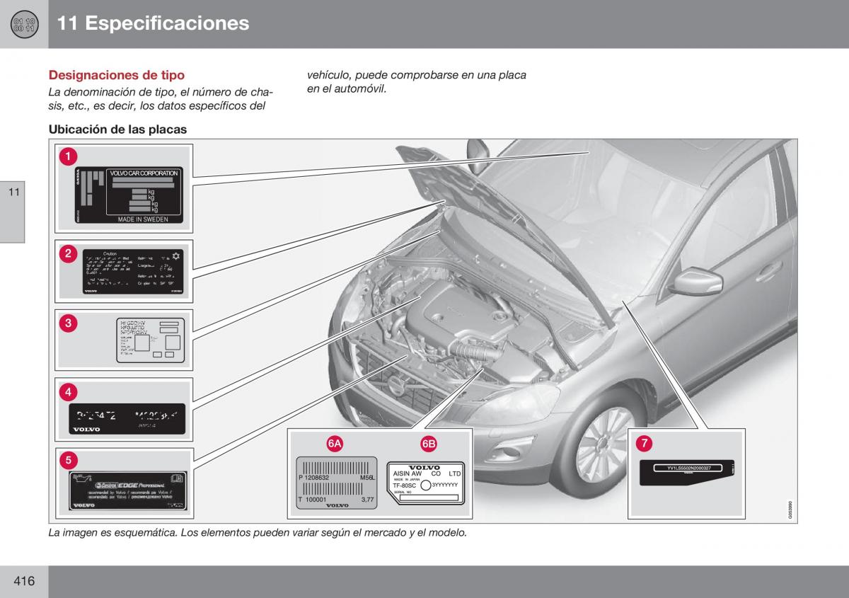 Volvo XC70 Cross Country II 2 manual del propietario / page 418