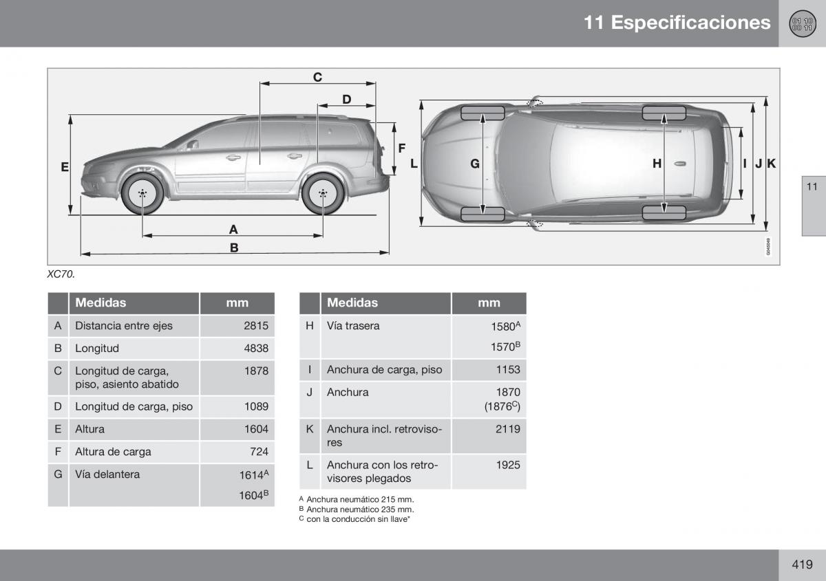 Volvo XC70 Cross Country II 2 manual del propietario / page 421