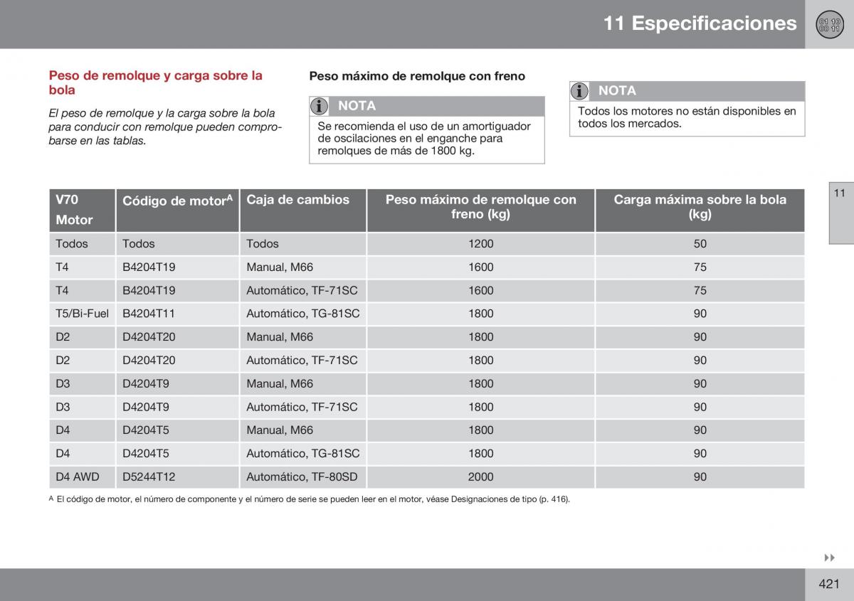 Volvo XC70 Cross Country II 2 manual del propietario / page 423