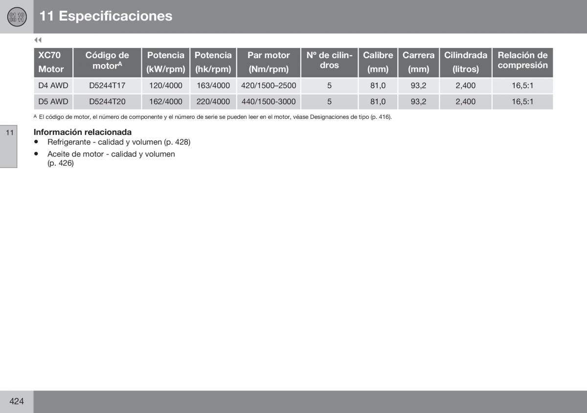 Volvo XC70 Cross Country II 2 manual del propietario / page 426