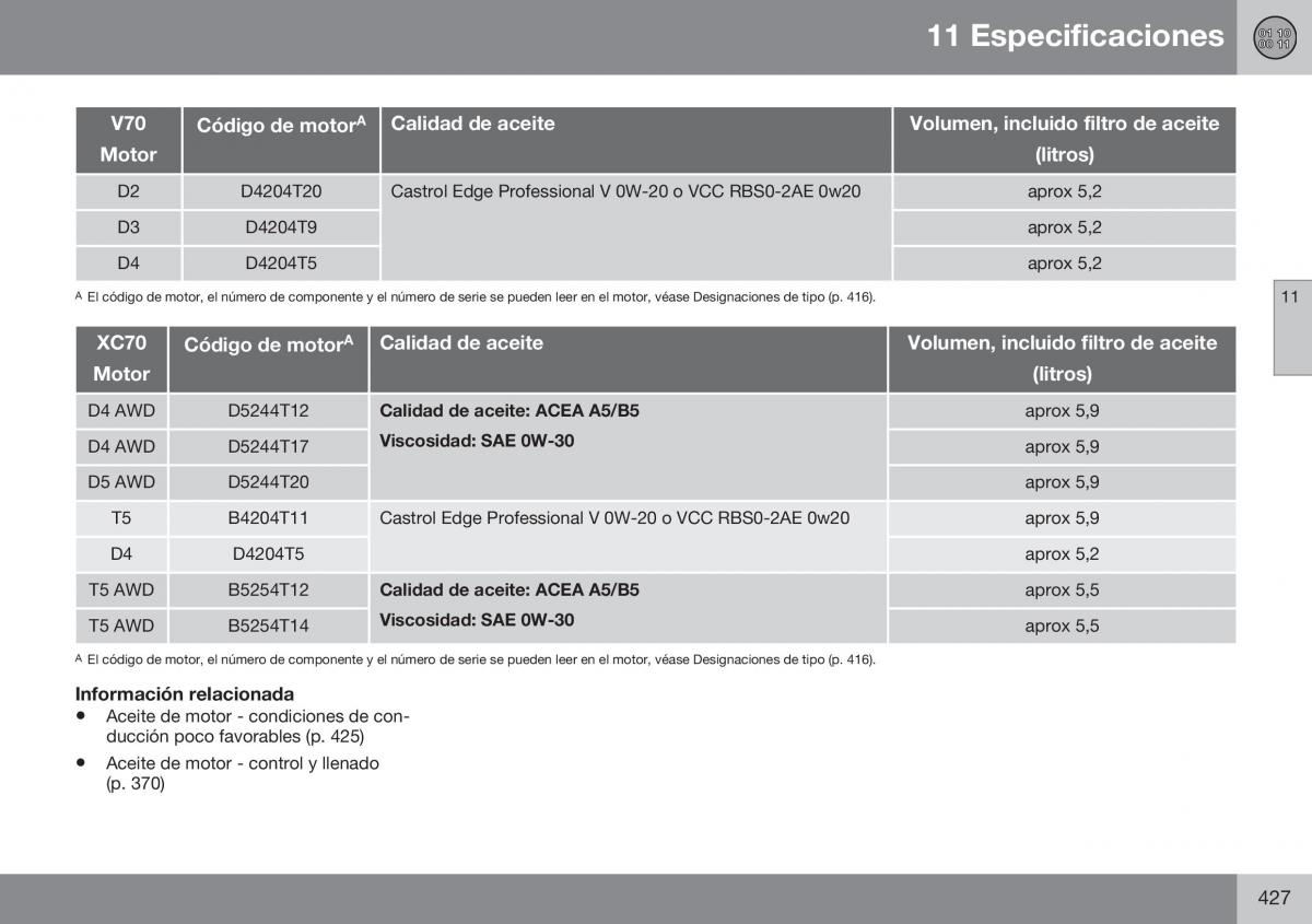 Volvo XC70 Cross Country II 2 manual del propietario / page 429