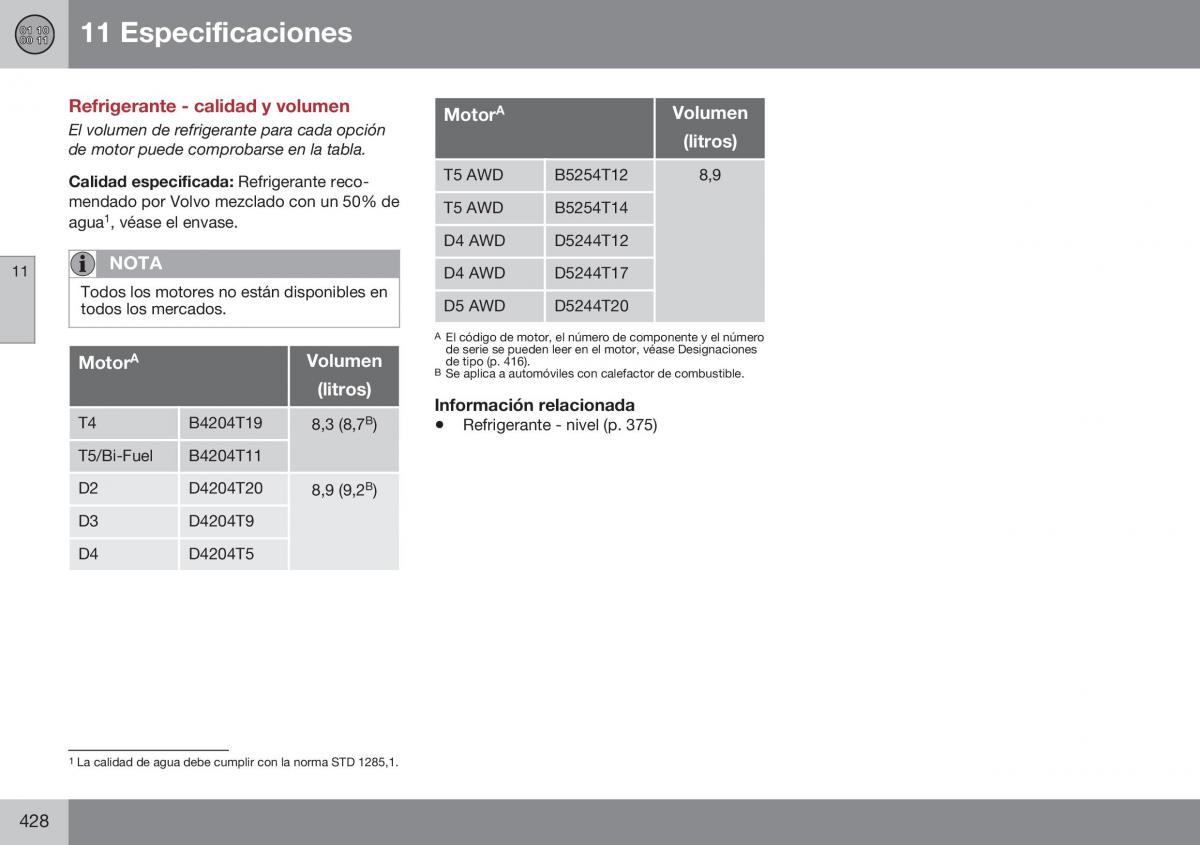 Volvo XC70 Cross Country II 2 manual del propietario / page 430