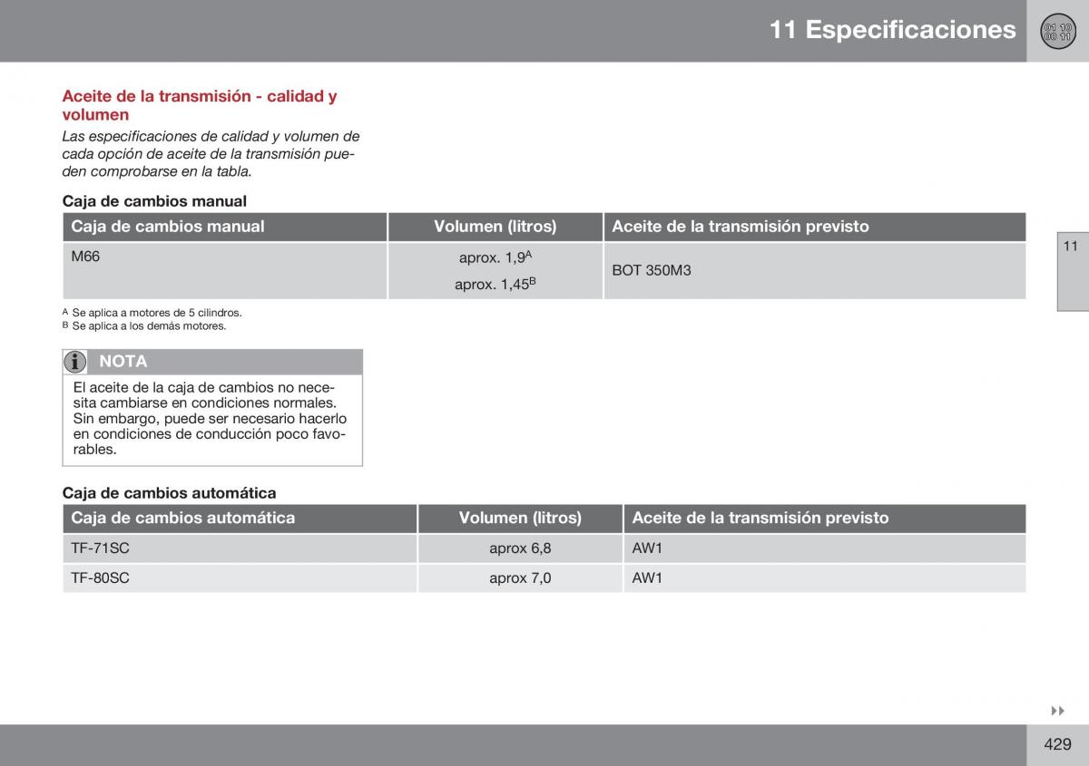 Volvo XC70 Cross Country II 2 manual del propietario / page 431