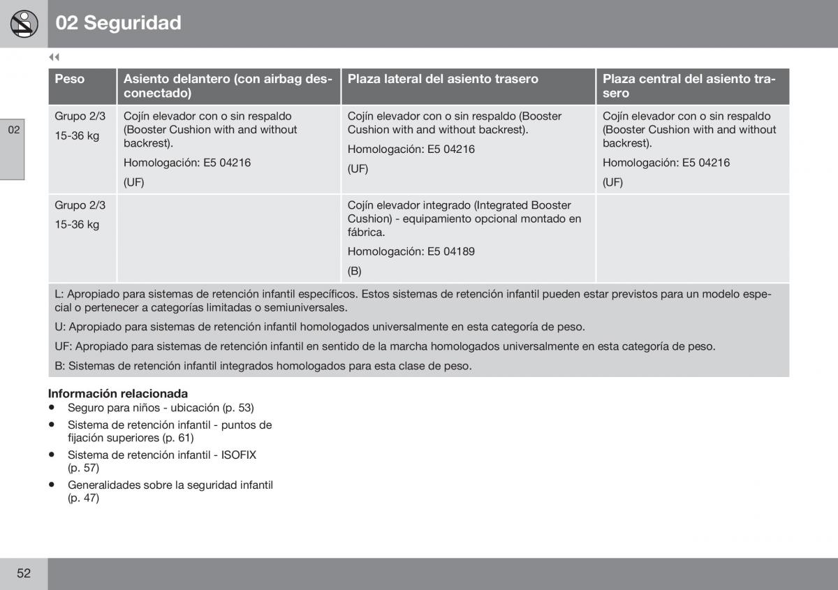 Volvo XC70 Cross Country II 2 manual del propietario / page 54