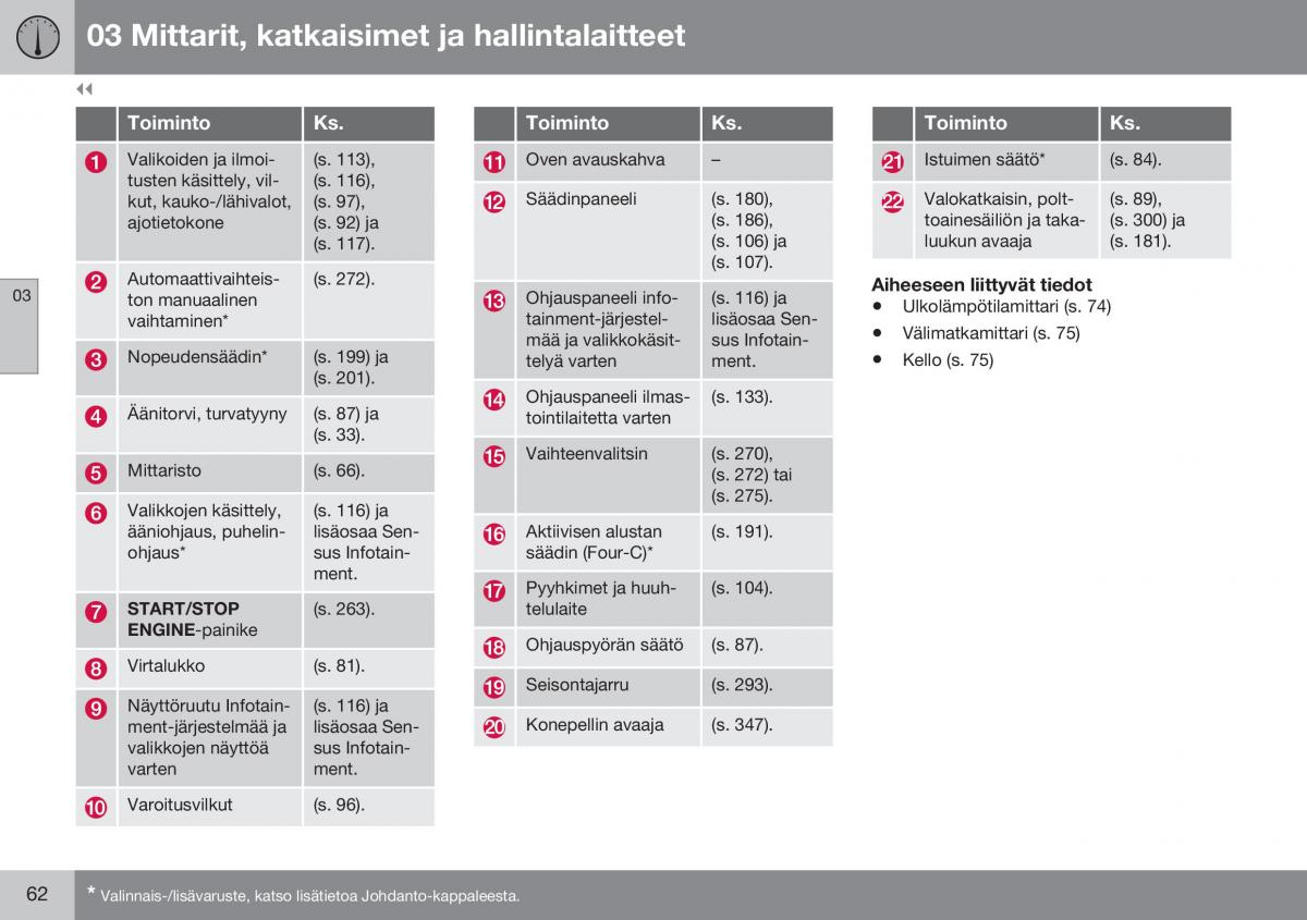 Volvo XC70 Cross Country II 2 omistajan kasikirja / page 64