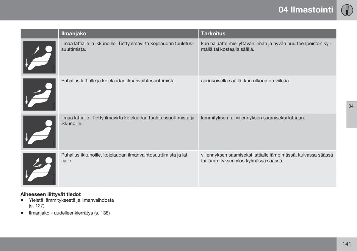 Volvo XC70 Cross Country II 2 omistajan kasikirja / page 143