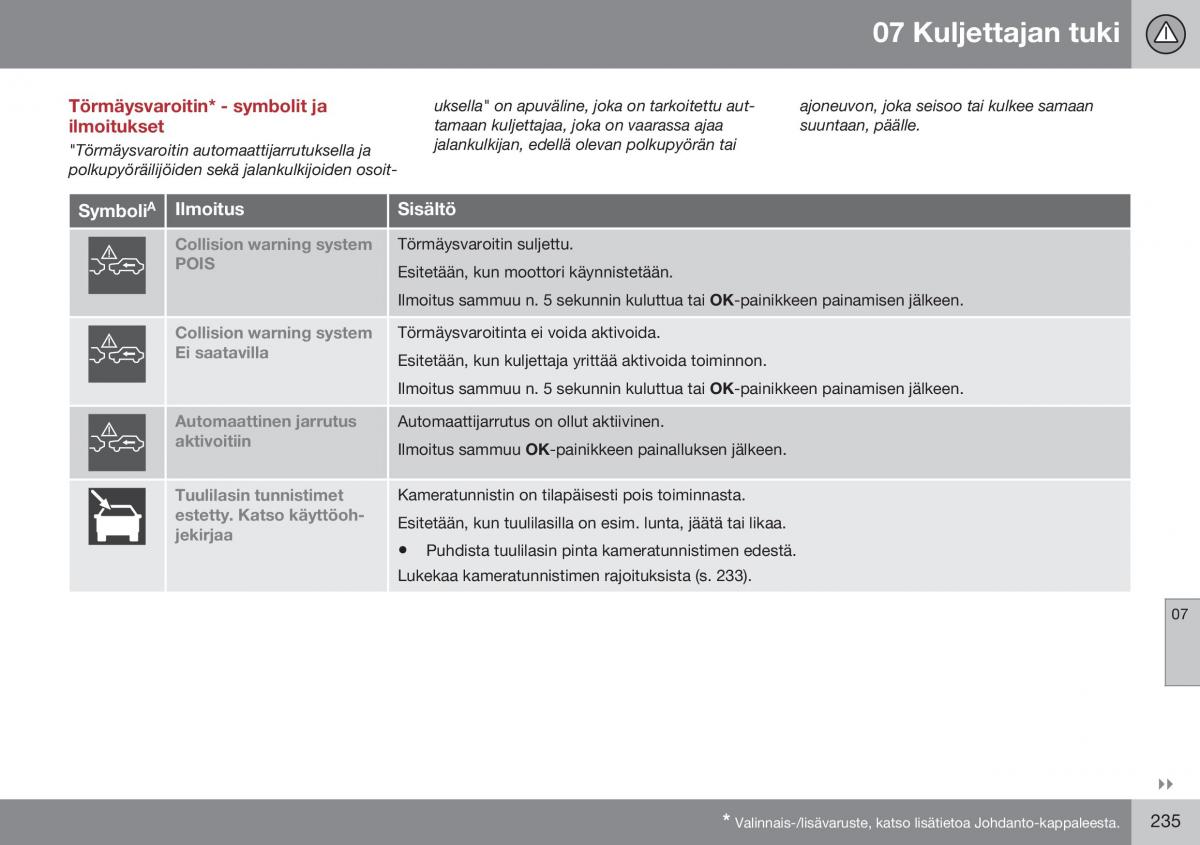 Volvo XC70 Cross Country II 2 omistajan kasikirja / page 237