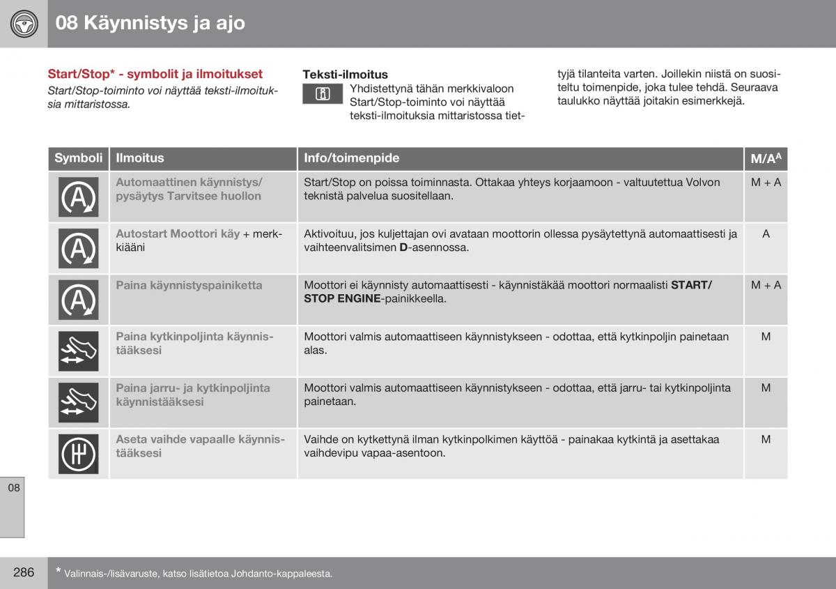 Volvo XC70 Cross Country II 2 omistajan kasikirja / page 288