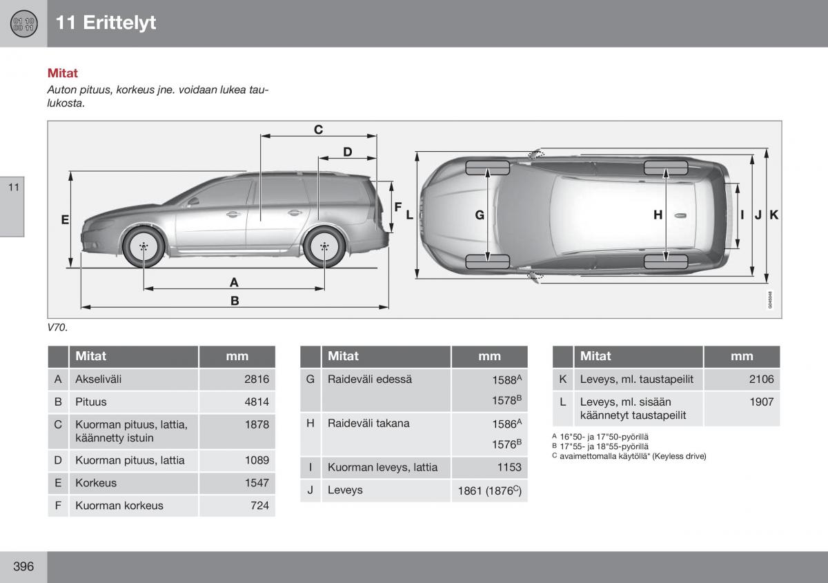 Volvo XC70 Cross Country II 2 omistajan kasikirja / page 398