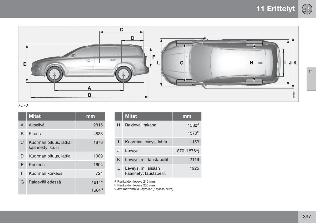 Volvo XC70 Cross Country II 2 omistajan kasikirja / page 399