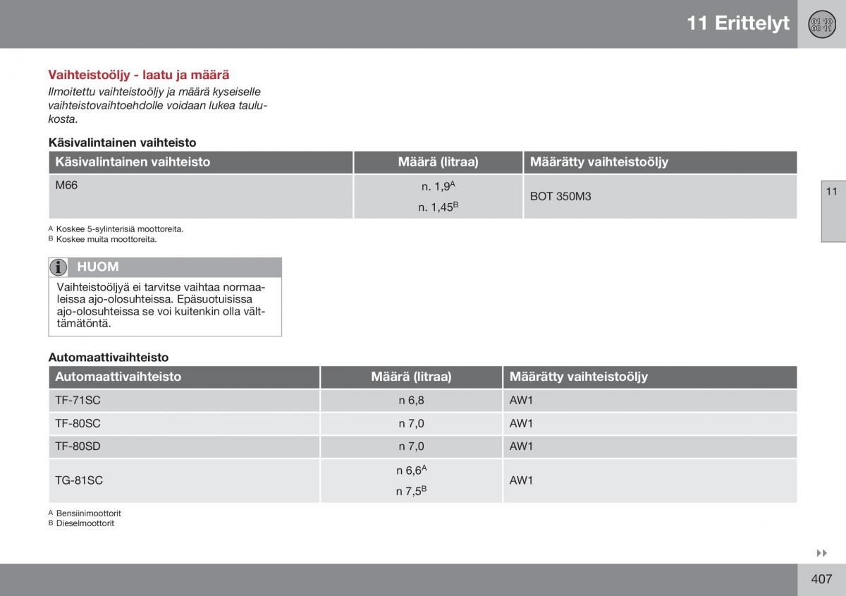 Volvo XC70 Cross Country II 2 omistajan kasikirja / page 409