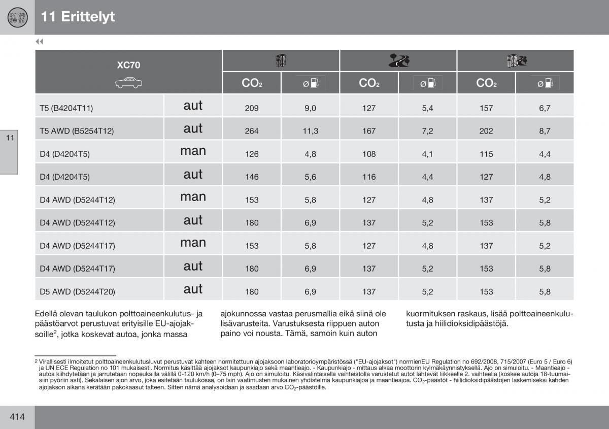 Volvo XC70 Cross Country II 2 omistajan kasikirja / page 416