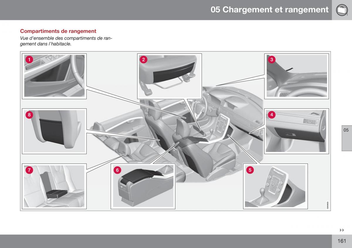 Volvo XC70 Cross Country II 2 manuel du proprietaire / page 163