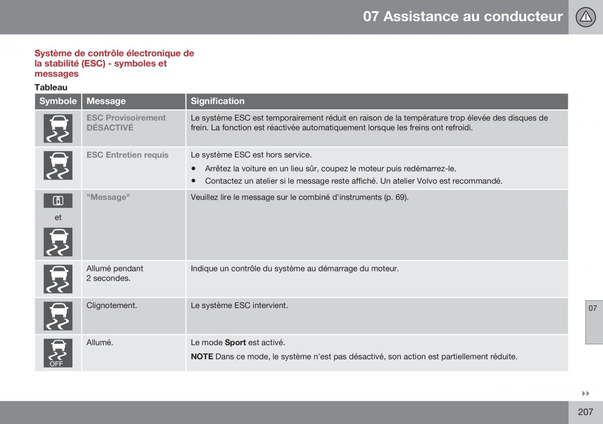 Volvo XC70 Cross Country II 2 manuel du proprietaire / page 209