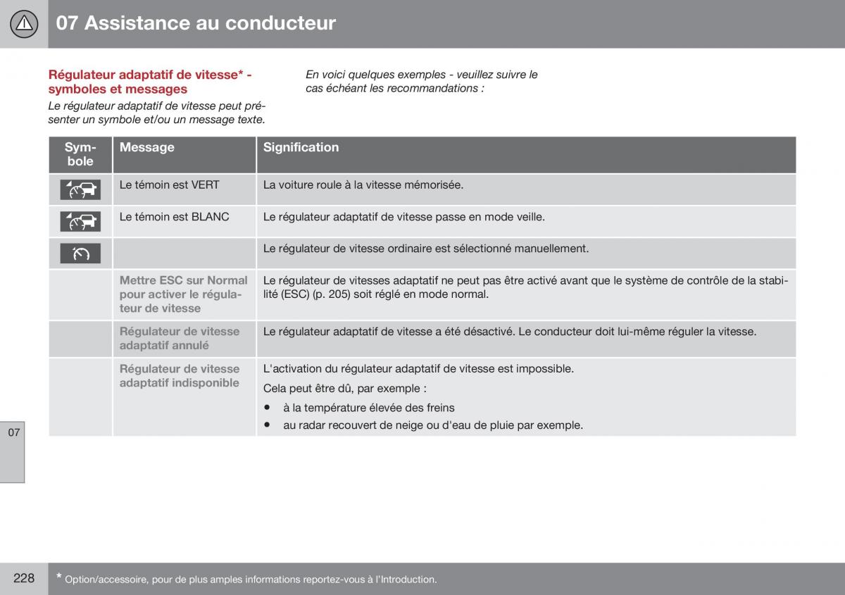 Volvo XC70 Cross Country II 2 manuel du proprietaire / page 230