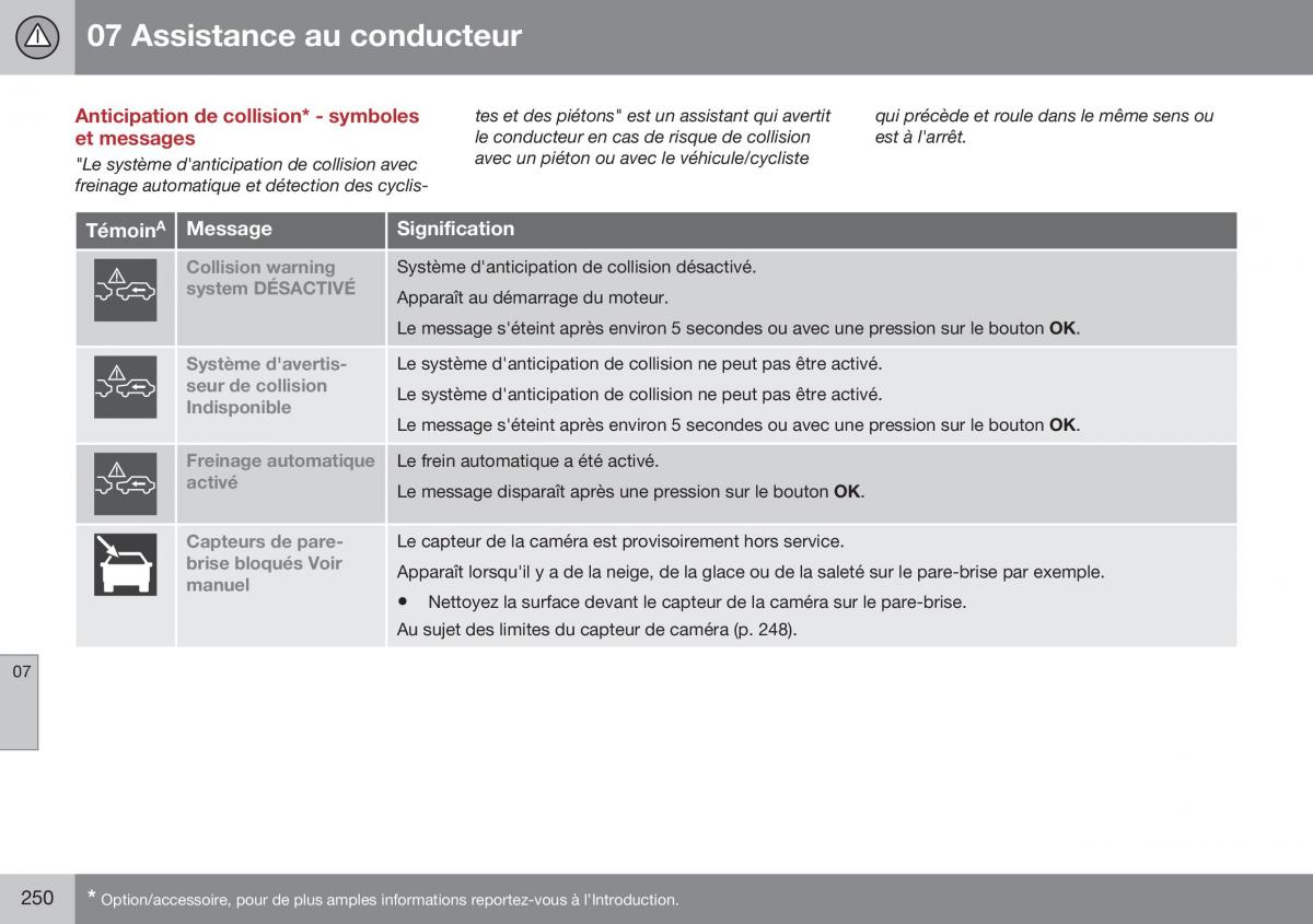 Volvo XC70 Cross Country II 2 manuel du proprietaire / page 252