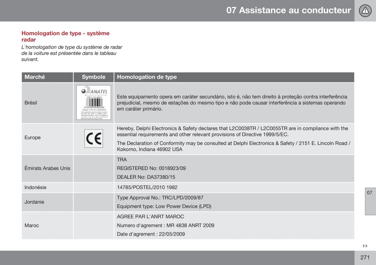 Volvo XC70 Cross Country II 2 manuel du proprietaire / page 273