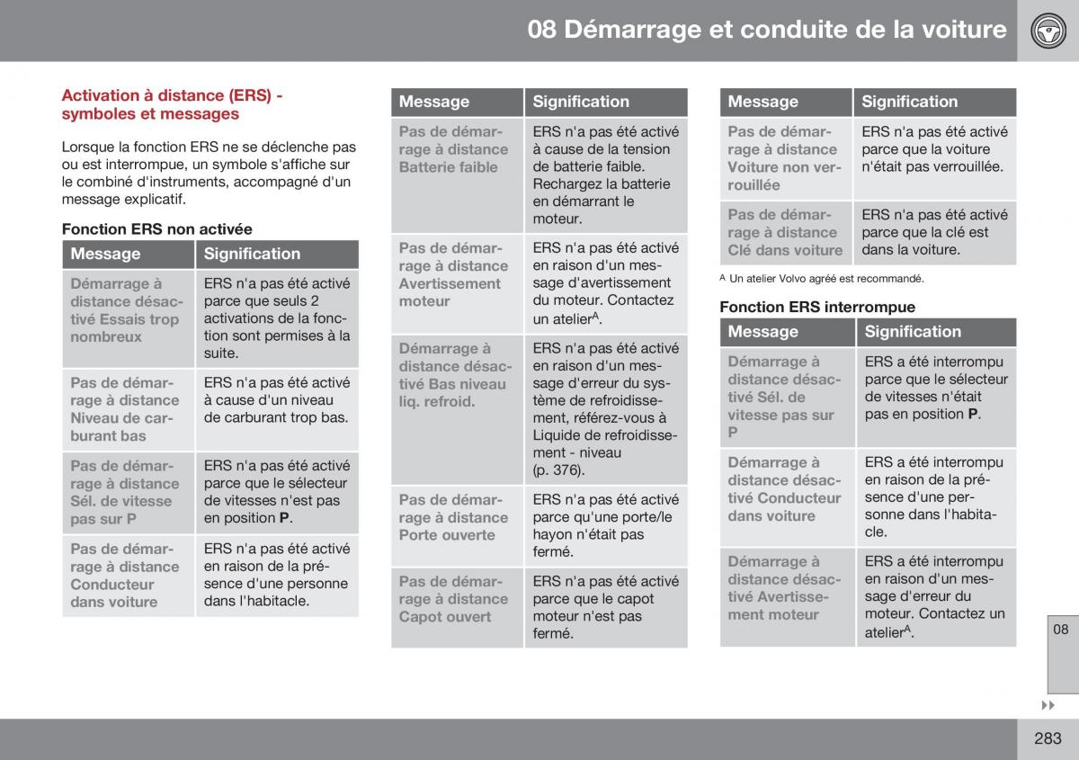 Volvo XC70 Cross Country II 2 manuel du proprietaire / page 285