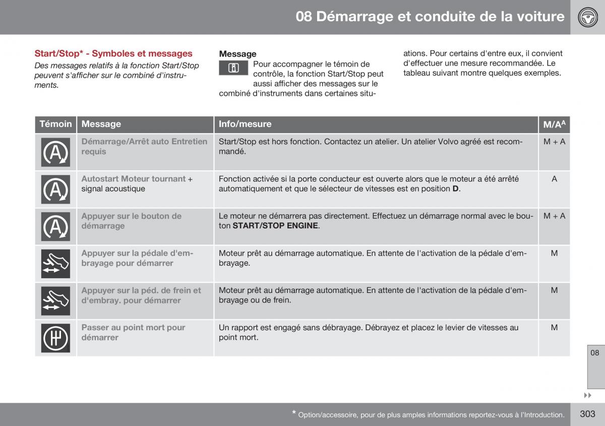 Volvo XC70 Cross Country II 2 manuel du proprietaire / page 305