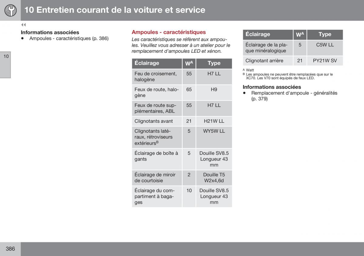 Volvo XC70 Cross Country II 2 manuel du proprietaire / page 388