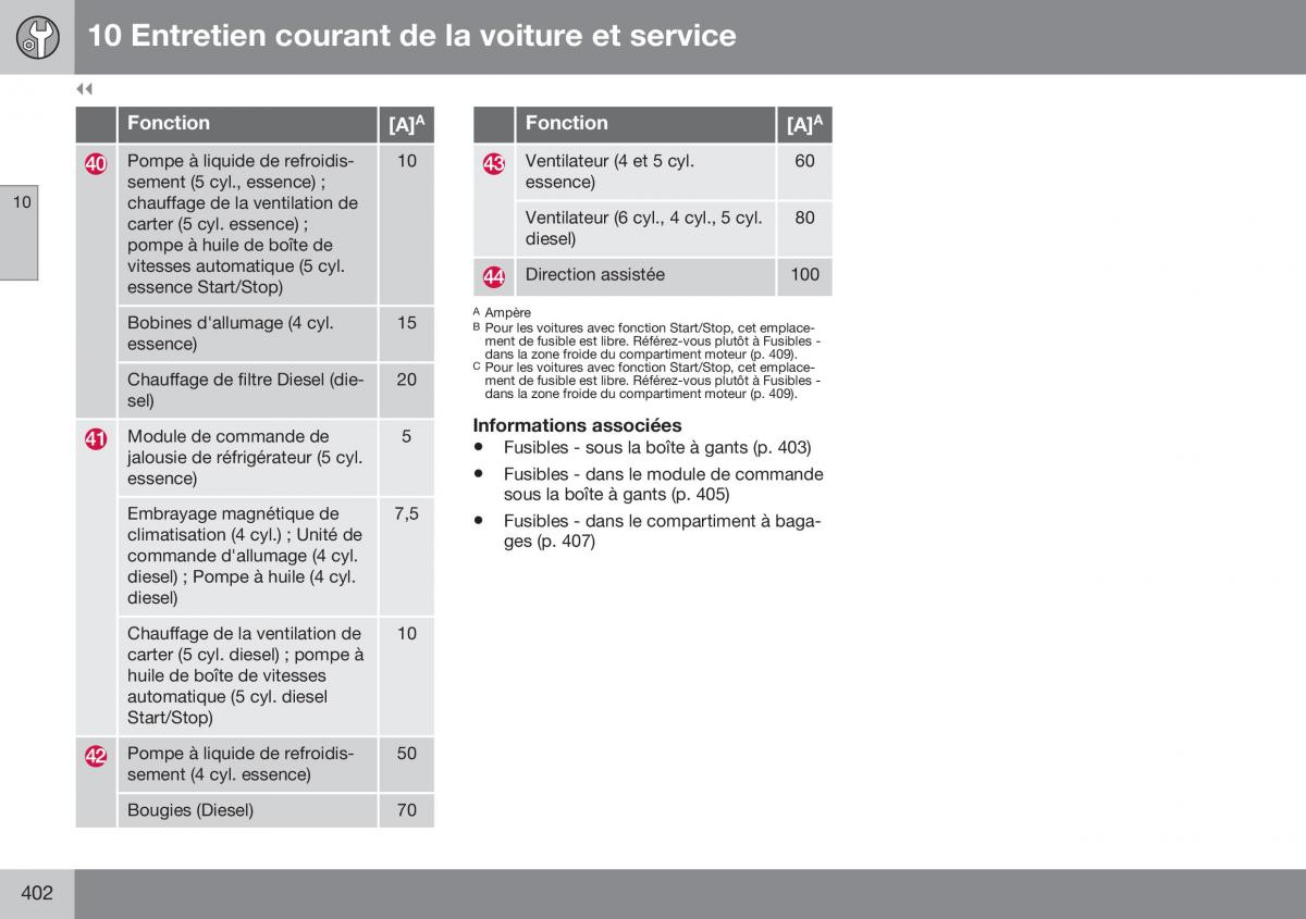 Volvo XC70 Cross Country II 2 manuel du proprietaire / page 404