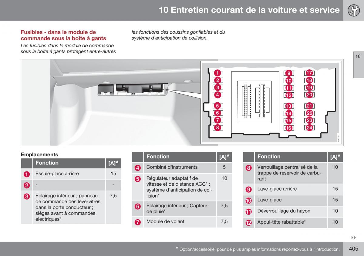 Volvo XC70 Cross Country II 2 manuel du proprietaire / page 407