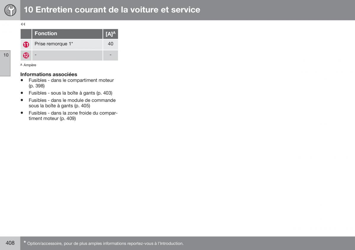 Volvo XC70 Cross Country II 2 manuel du proprietaire / page 410