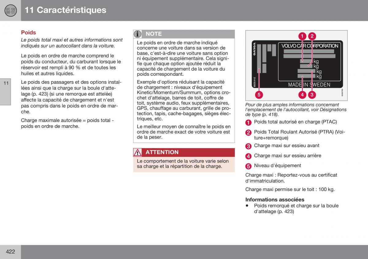 Volvo XC70 Cross Country II 2 manuel du proprietaire / page 424